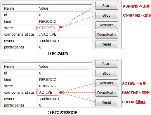 fig27ActionAndStatus.png fig27ActionAndStatus.png