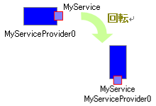 fig48RTCRotate.png fig48RTCRotate.png