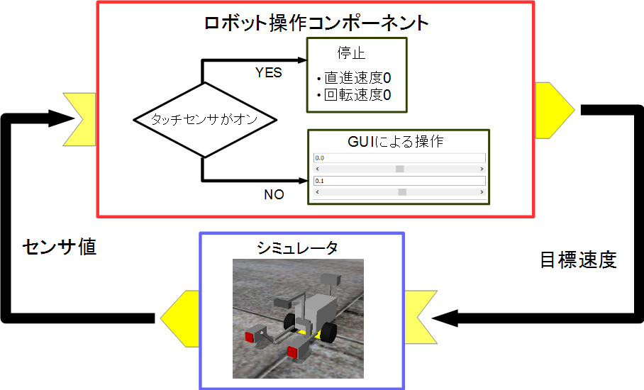 tutorial_ev3_irex1.png tutorial_ev3_irex1.png
