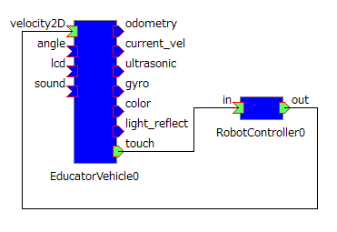 tutorial_ev3_irex11.png tutorial_ev3_irex11.png
