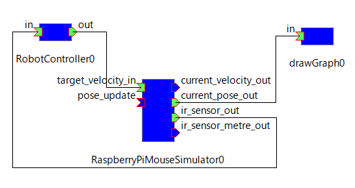 /ja/node/7232